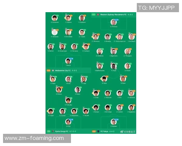 东南亚足球明星实力排名揭晓谁将成为新一代球王