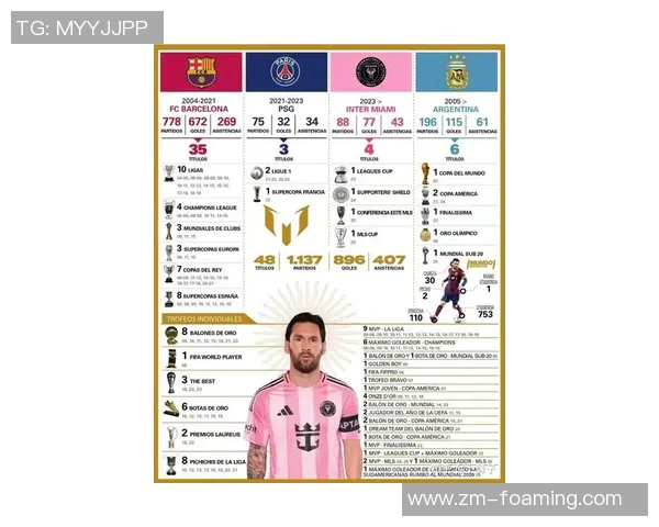 现役身价最高的足球明星揭晓背后的故事与成就分析